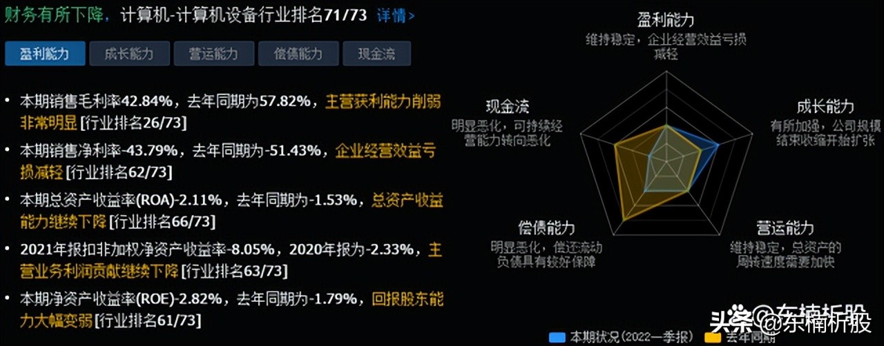 中国股市：盘点“无人驾驶”七大个股，或将开启下一个风口