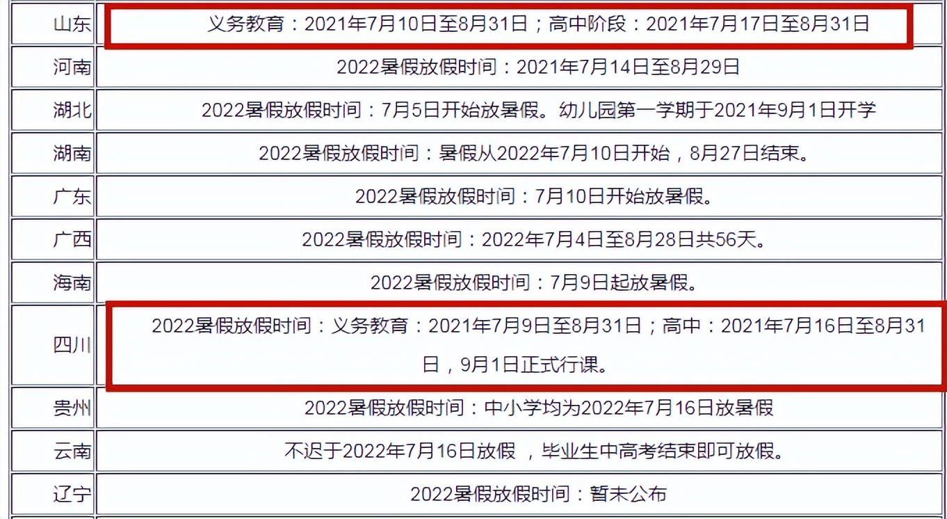 “放假通知”来了，多地公布2022中小学放假时间，家长有些为难