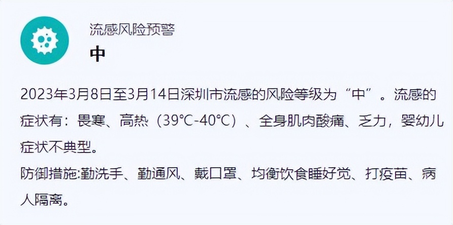 一大早，深圳氣溫已經沖上了20℃！“多云”加入群聊，冷空氣下周來串門，干燥仍是主旋律