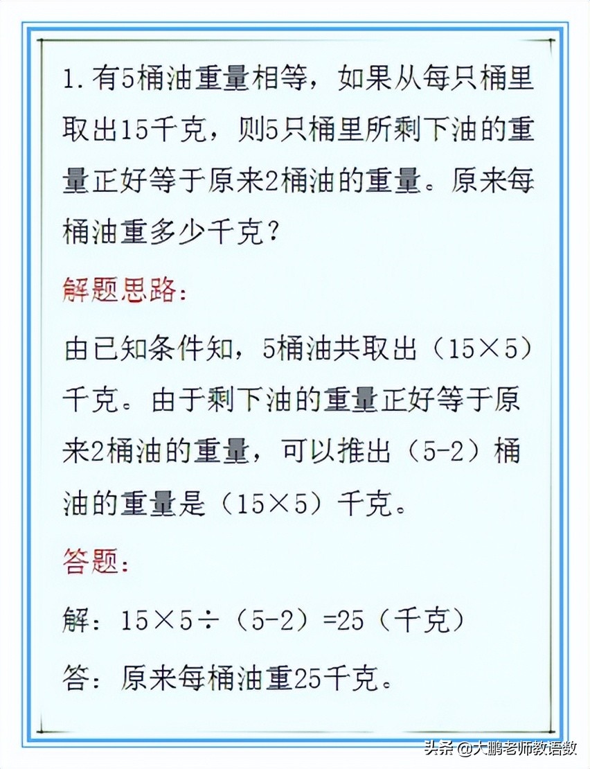 2022小学数学重点题型,小学数学经典题型30例(图1)