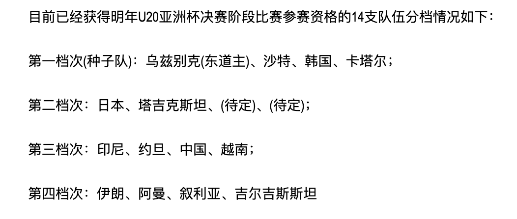 中国男足接下来还有什么比赛(第三档球队！U19国足前景不乐观，或进死亡小组大战日韩伊)