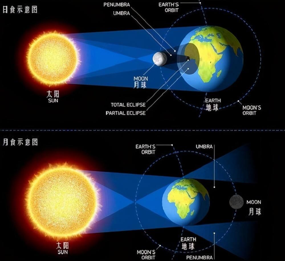 浙江舟山天空变红！天象、火？血红色的夜空出现，是什么原因？