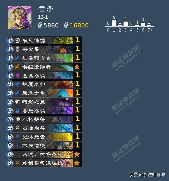 炉石传说 | 对决模式12胜卡组推荐