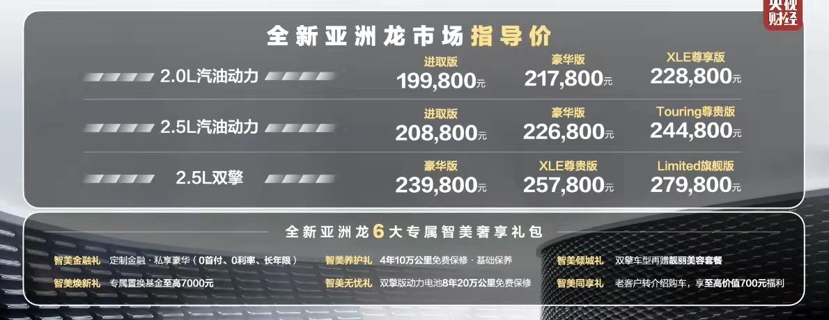 19.98万起上市，B+级车“黑马”亚洲龙配置升级