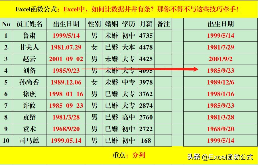 excel怎么自动调整列宽和行高（excel表格怎么自动调整行高wps）-第2张图片-科灵网