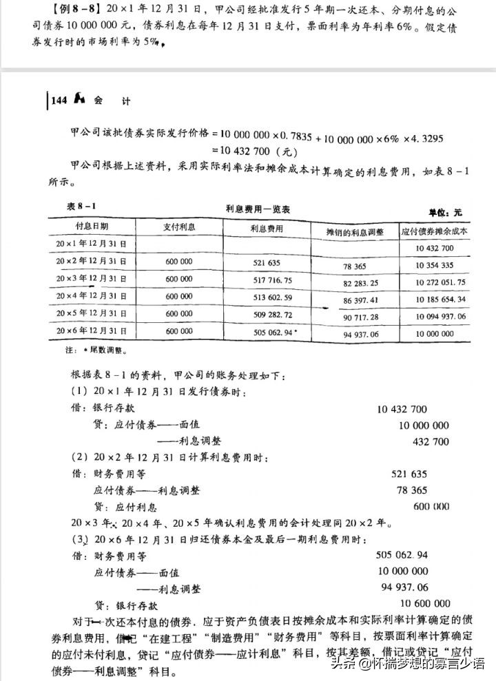 CPA《会计》教材例题（6-10章）