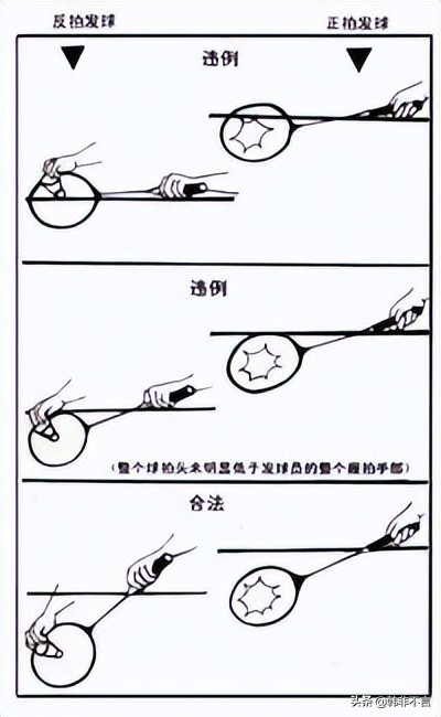 羽毛球赛打几局(羽毛球运动比赛规则介绍)