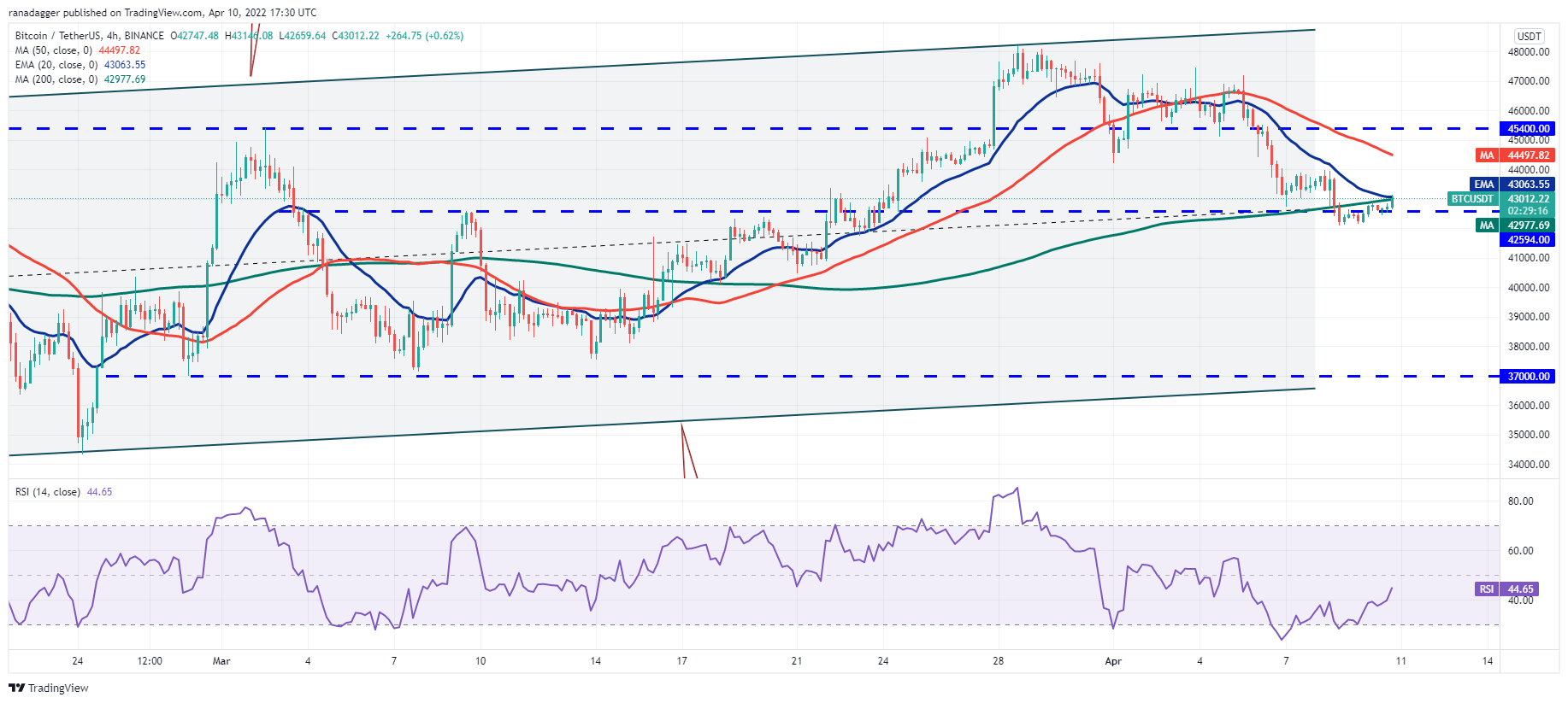 本周值得<p data-track=