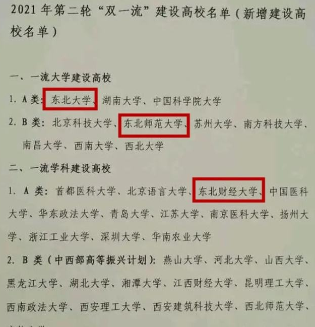 网传“新双一流”名单，7所双非院校得到升级？湘潭大学成大黑马