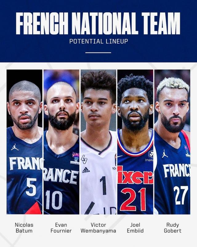 美国男篮和法国男(新赛季中锋排名出炉：浓眉第三，法国男篮下届奥运会可PK美国？)