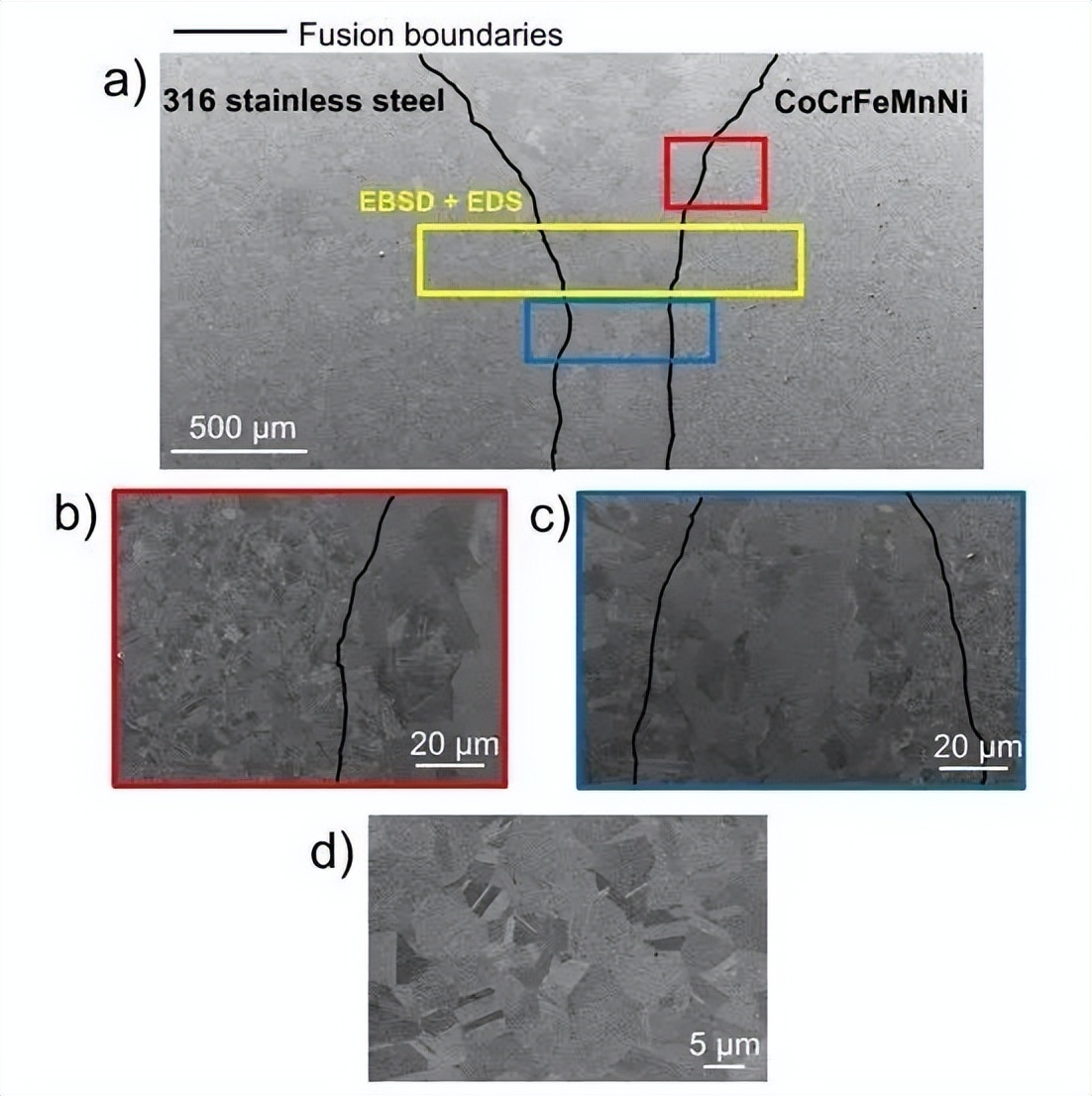 《Mater Des》：提升高熵合金与316不锈钢激光焊接头的延展性