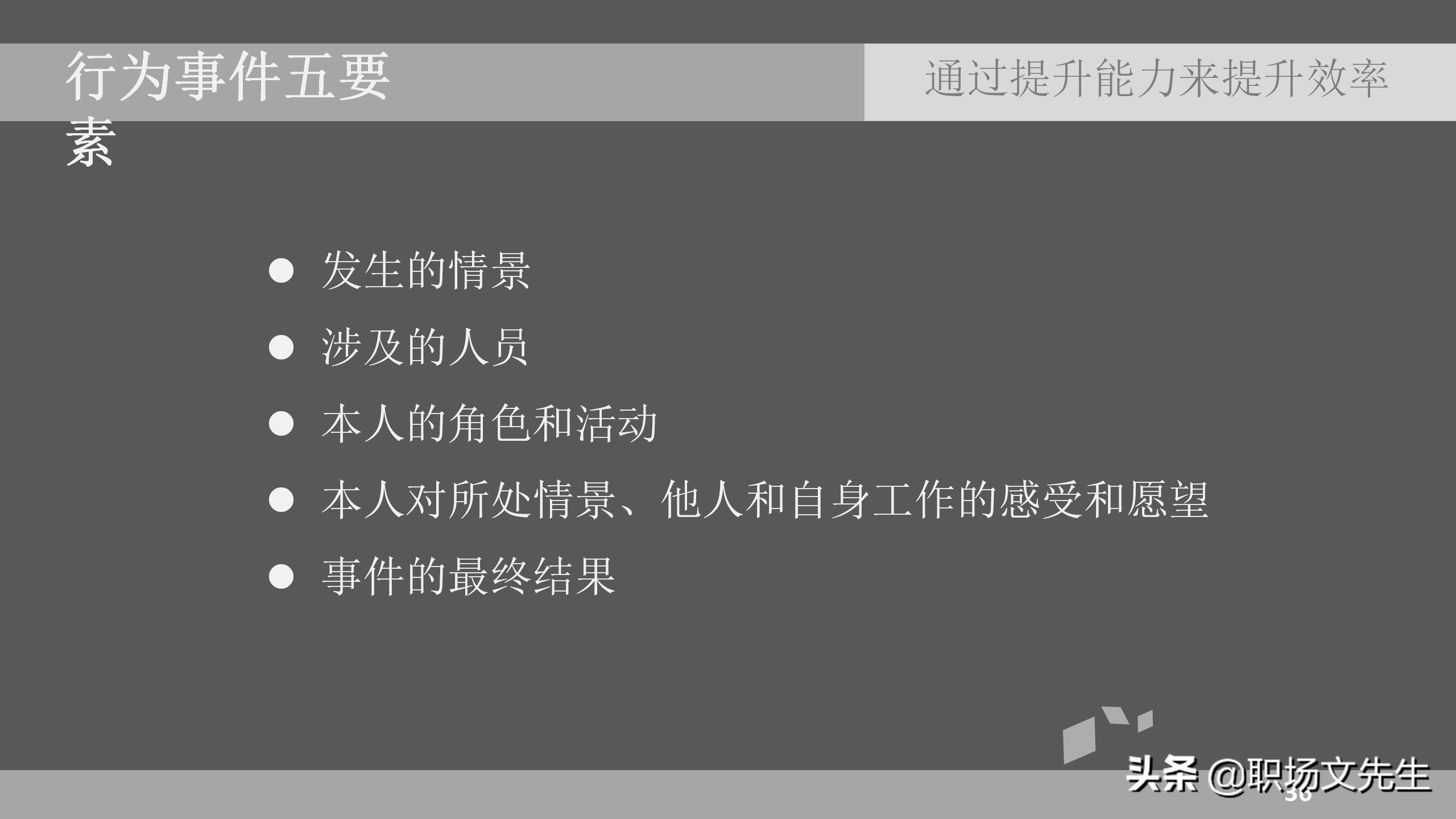 招聘的技巧（通过提升能力来提升效率）