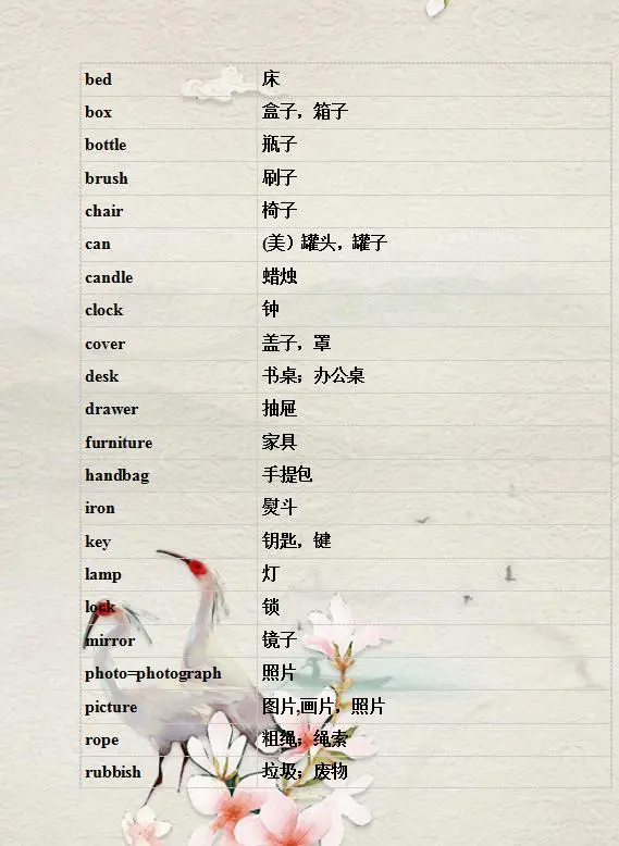 小学英语单词表,家长给孩子打印收藏一份,小学6年考试不下98