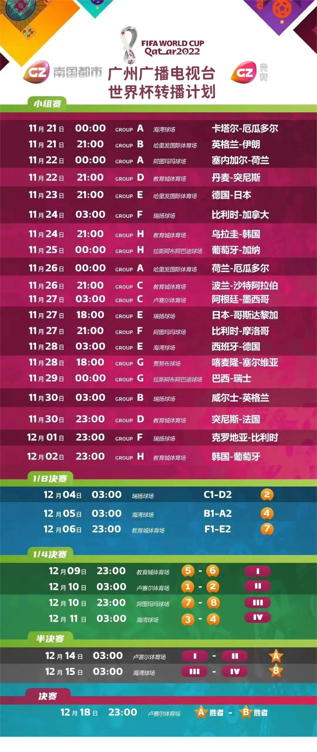 廣東體育直播在線觀看手機版（粵語解說+超高清！廣州臺4K直播卡塔爾世界杯）