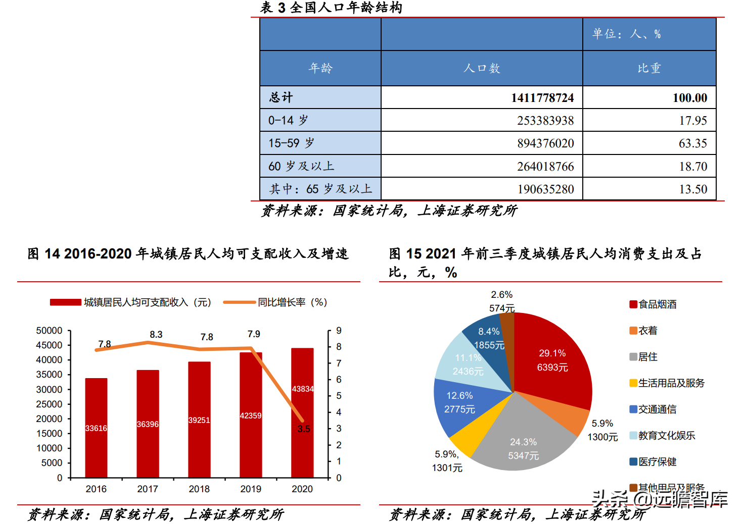 深耕按摩赛道二十载，倍轻松：重研发、拓新品，布局全球市场