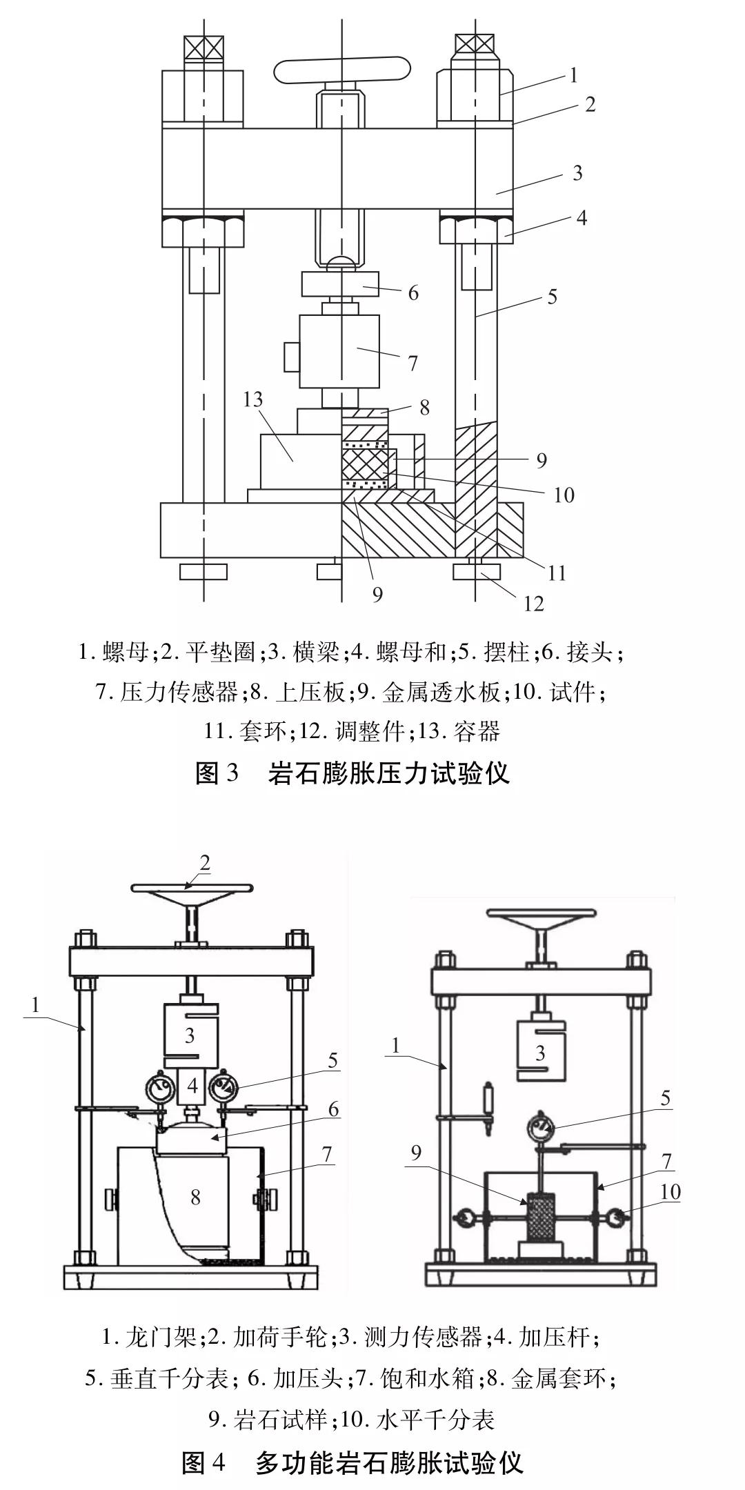 膨胀岩试验设备改进与评价研究