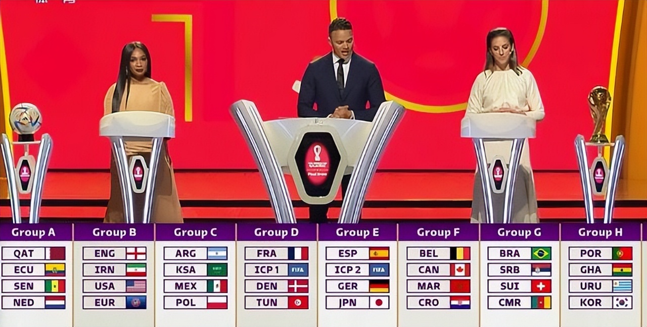 2021奥运会足球赛分组图（世界杯分组出炉！梅西对决莱万，C罗成赢家，出线稳了）-趣拿体育