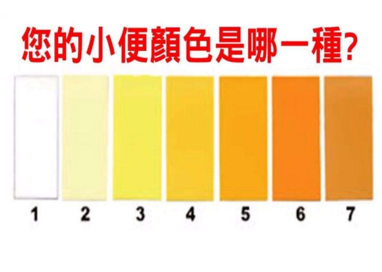 相信大家在生活中,多少都遇到过这样的现象,排尿的时候总觉得颜色发黄