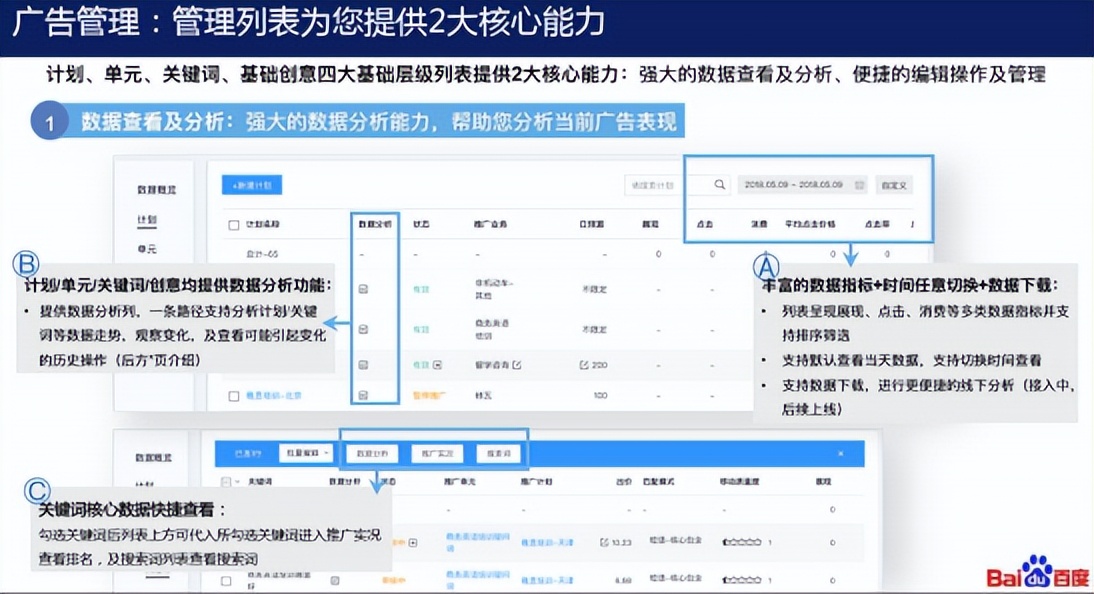 百度競價平臺操作手冊