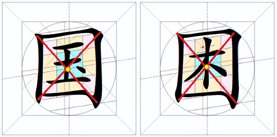 半是什么结构的字(再谈汉字的"重心"及其确定问题)