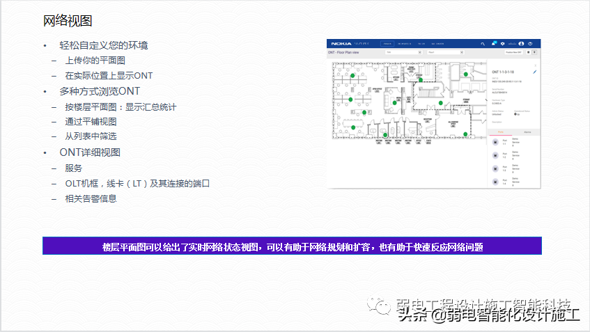 广场智能化系统建设解决方案，参考学习