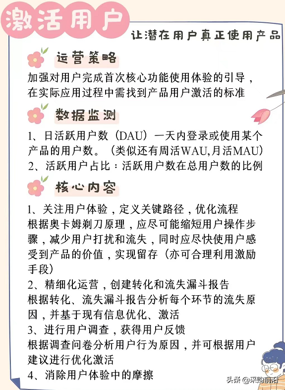 運營人必看/5大運營模式