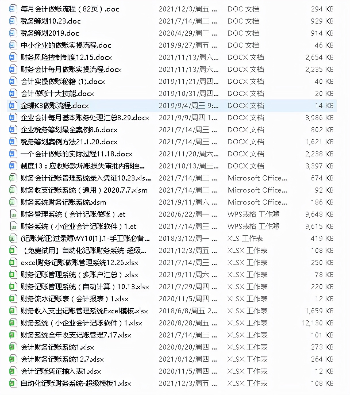 月薪2万的王会计：会计做账的20条知识点，聪明的会计早就收藏了