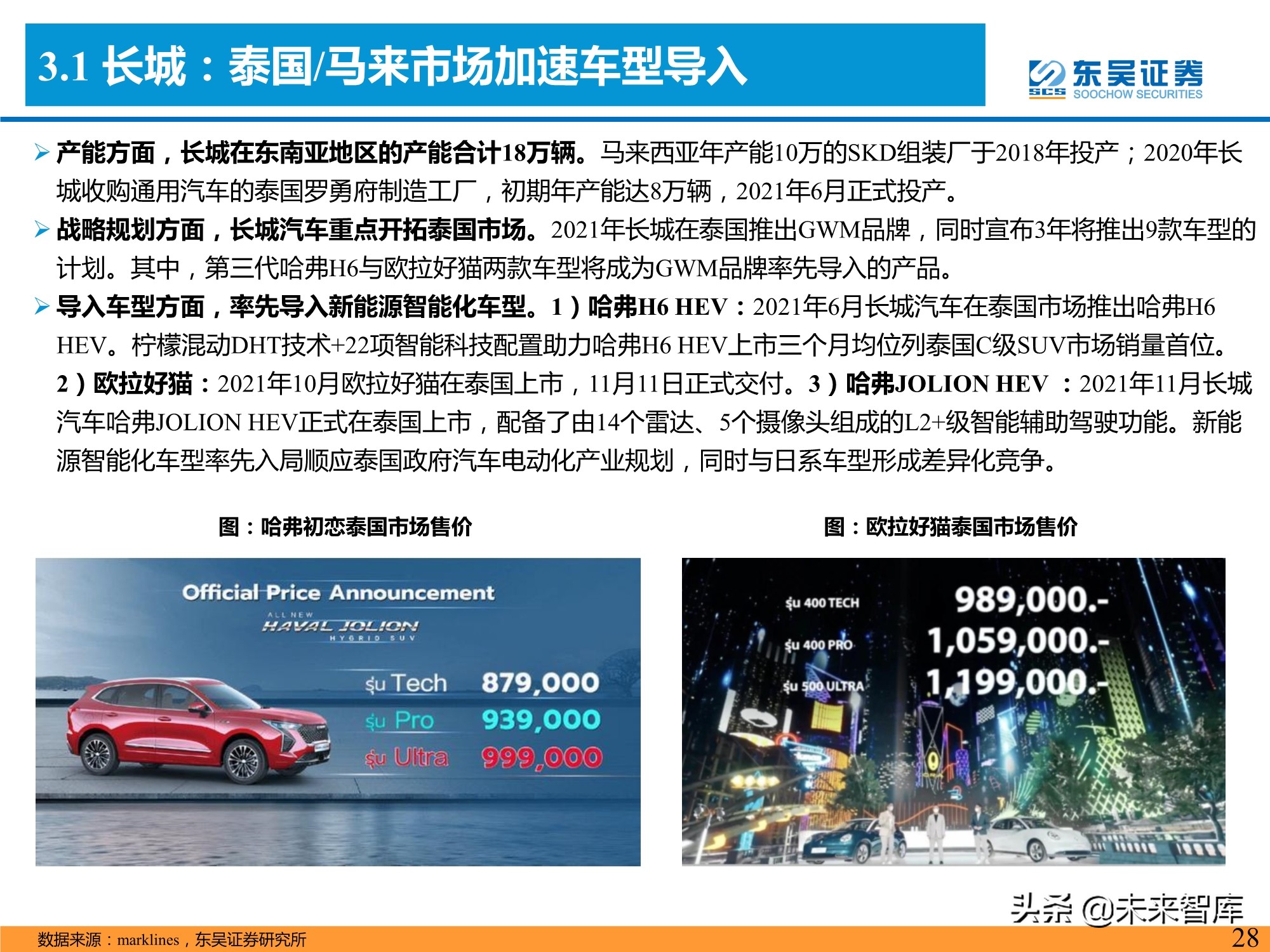 汽车行业专题研究报告：是时候寻觅世界级自主品牌车企