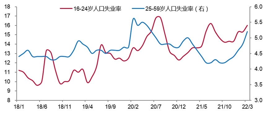 大跃进的赶英超美说明了什么（跑得慢才能跑得远）