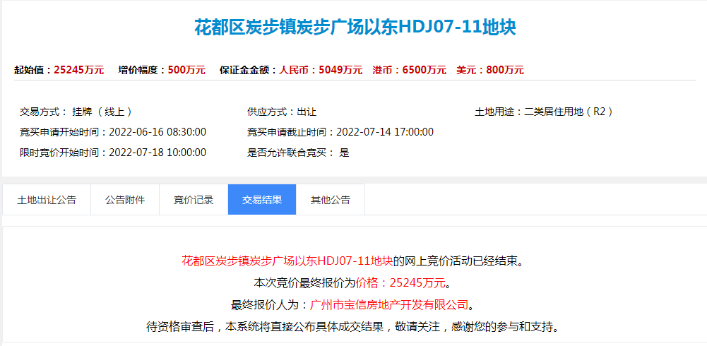 超209亿！广州第二批集中供地完成，再现摇号地块