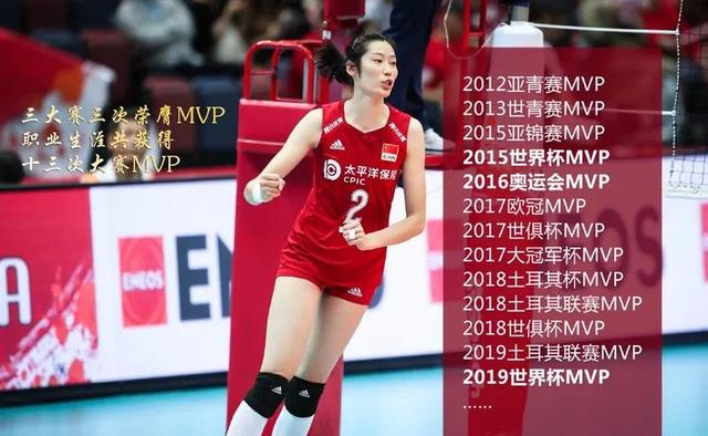 中国女排世界杯2019朱婷(泪目！曝朱婷决定出国治疗手腕伤势，拖了4年了她牺牲了太多)