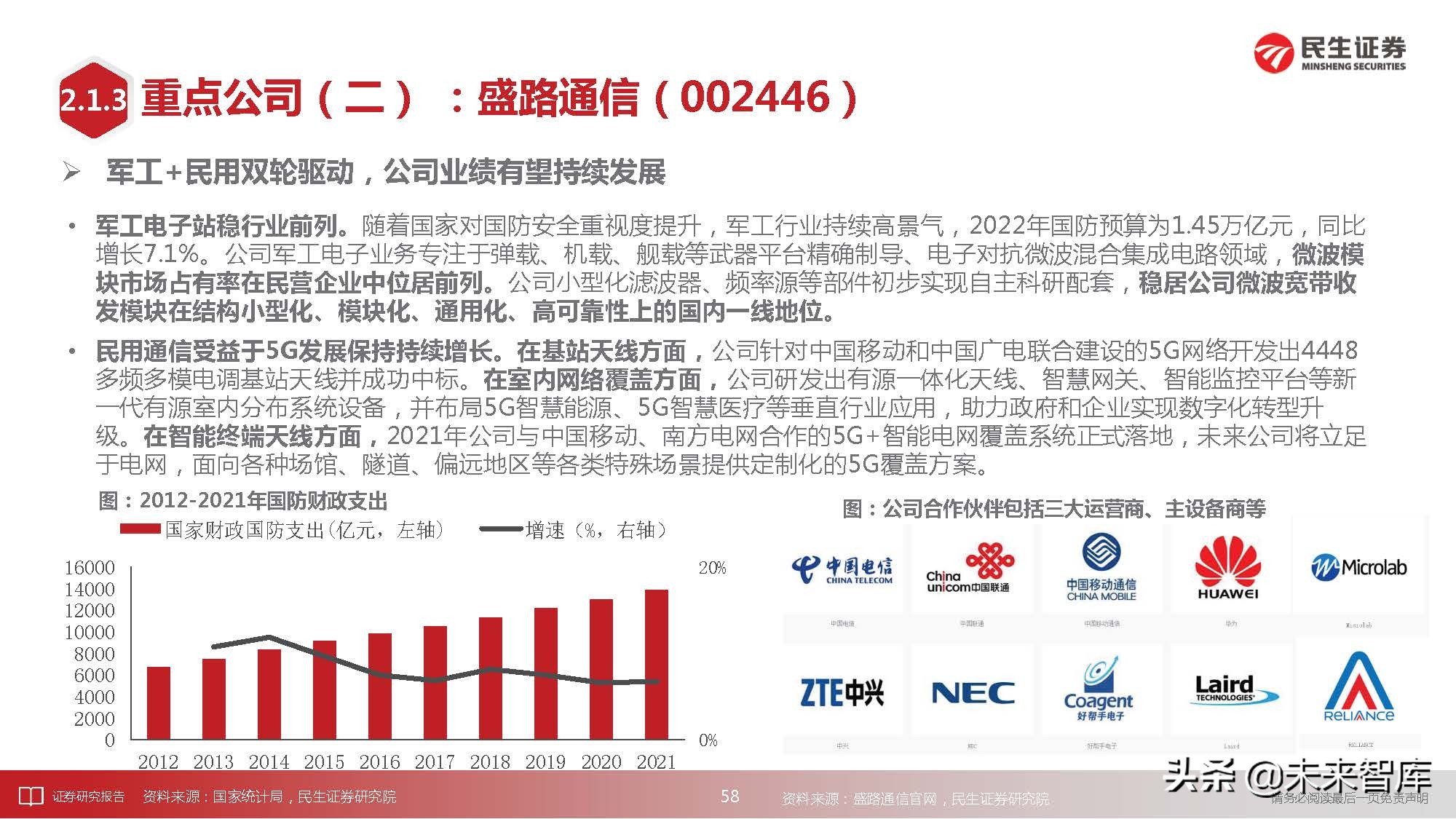 通信行业深度研究：科技“新四化”将内卷打造全新投资“摩天轮”