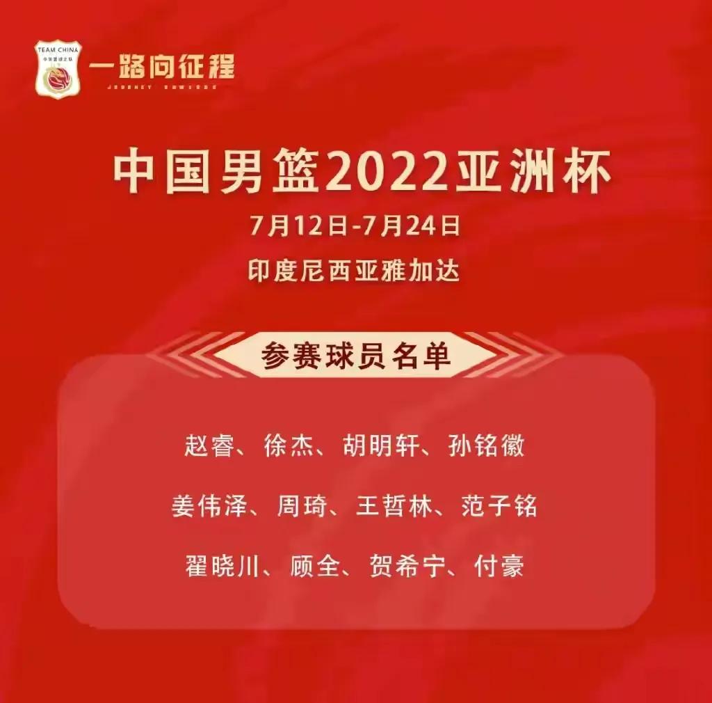 亚洲杯足球赛2022在哪个城市(2022年亚洲杯，不知道能得个什么名次，加油吧)