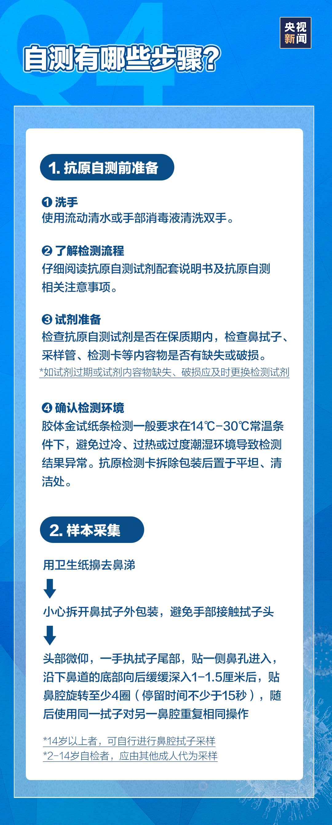 干貨！7個問題帶你弄懂新冠抗原自測