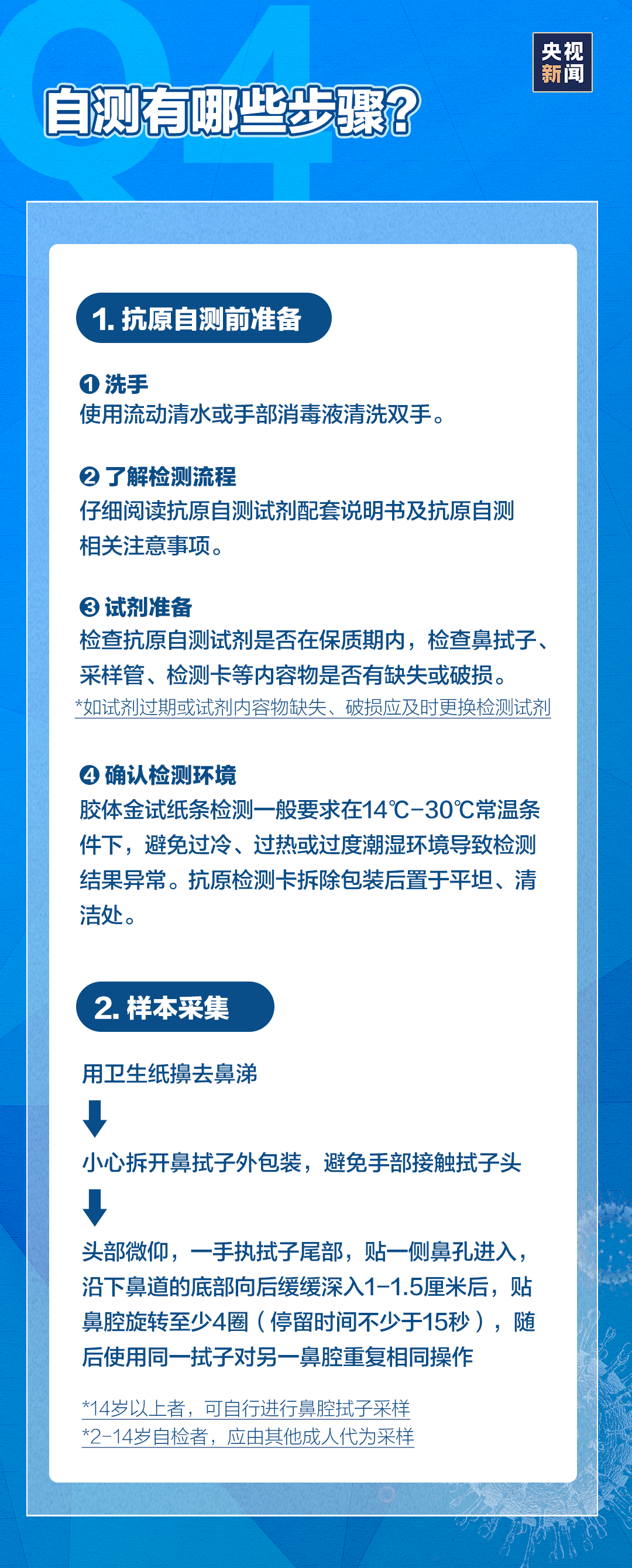 干货！7个问题带你弄懂新冠抗原自测