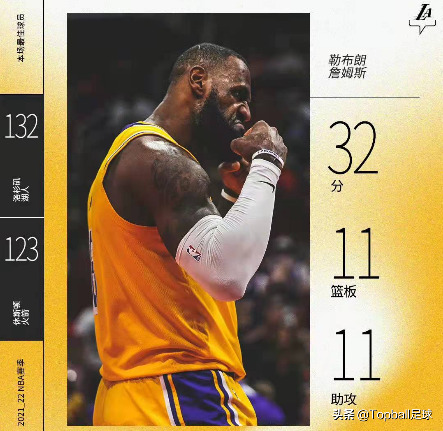 nba湖人vs火箭视频回放(湖人132-123火箭！詹姆斯成最年轻36000分先生，詹威首次同场三双)