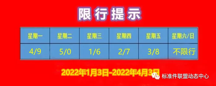 标盟展示 | 铁多热打螺栓