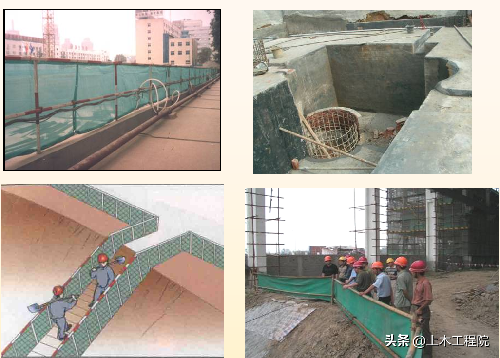 施工现场（基坑·塔吊·临电·高支模·脚手架）安全隐患与防治措施