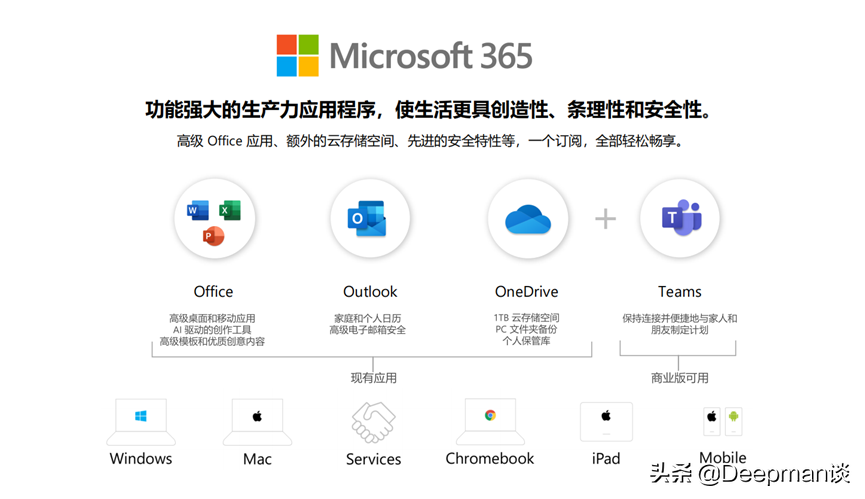 一文告诉你，Office 2021和Microsoft 365到底升级了什么？