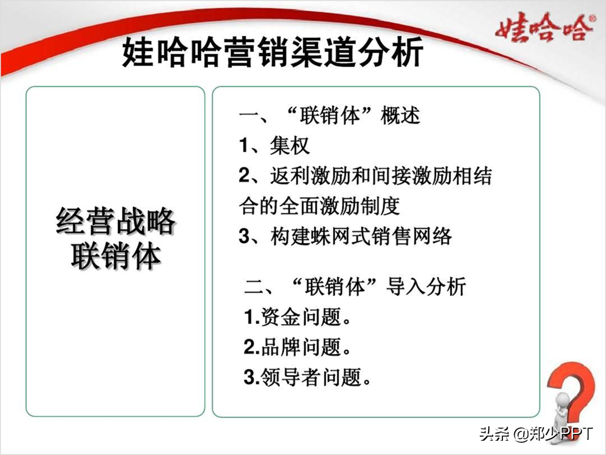 高价格的PPT页面，往往都是这样完成，而且效率还很高