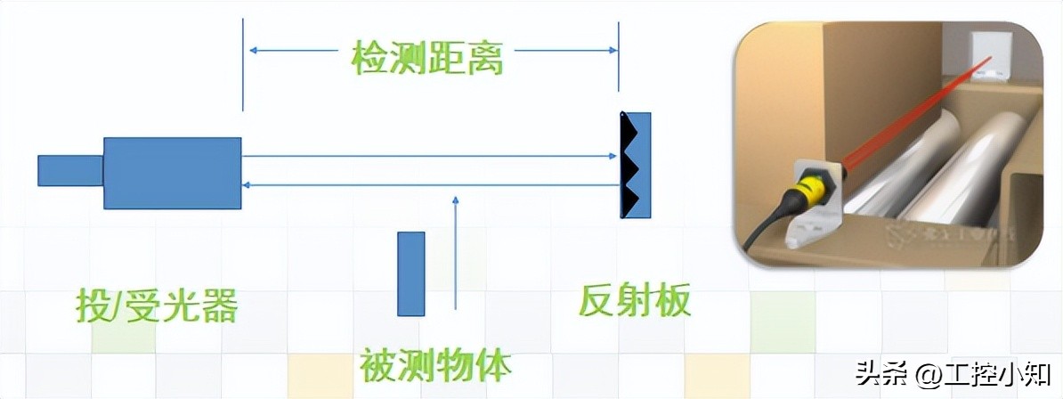 蓝线和棕线哪个是火线零线（电线三种颜色）-第23张图片-昕阳网