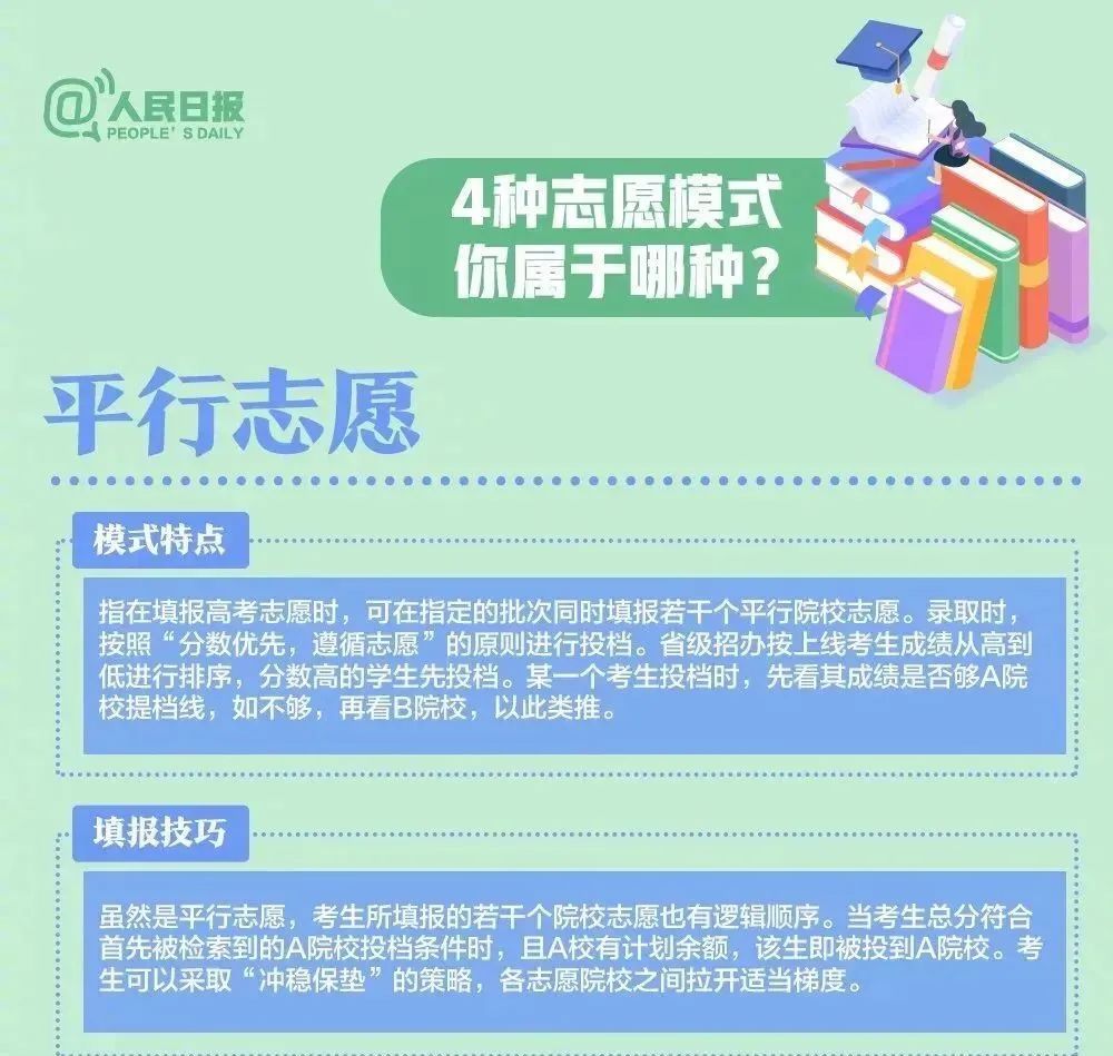 怎么报志愿（报志愿的网站）-第10张图片-欧交易所