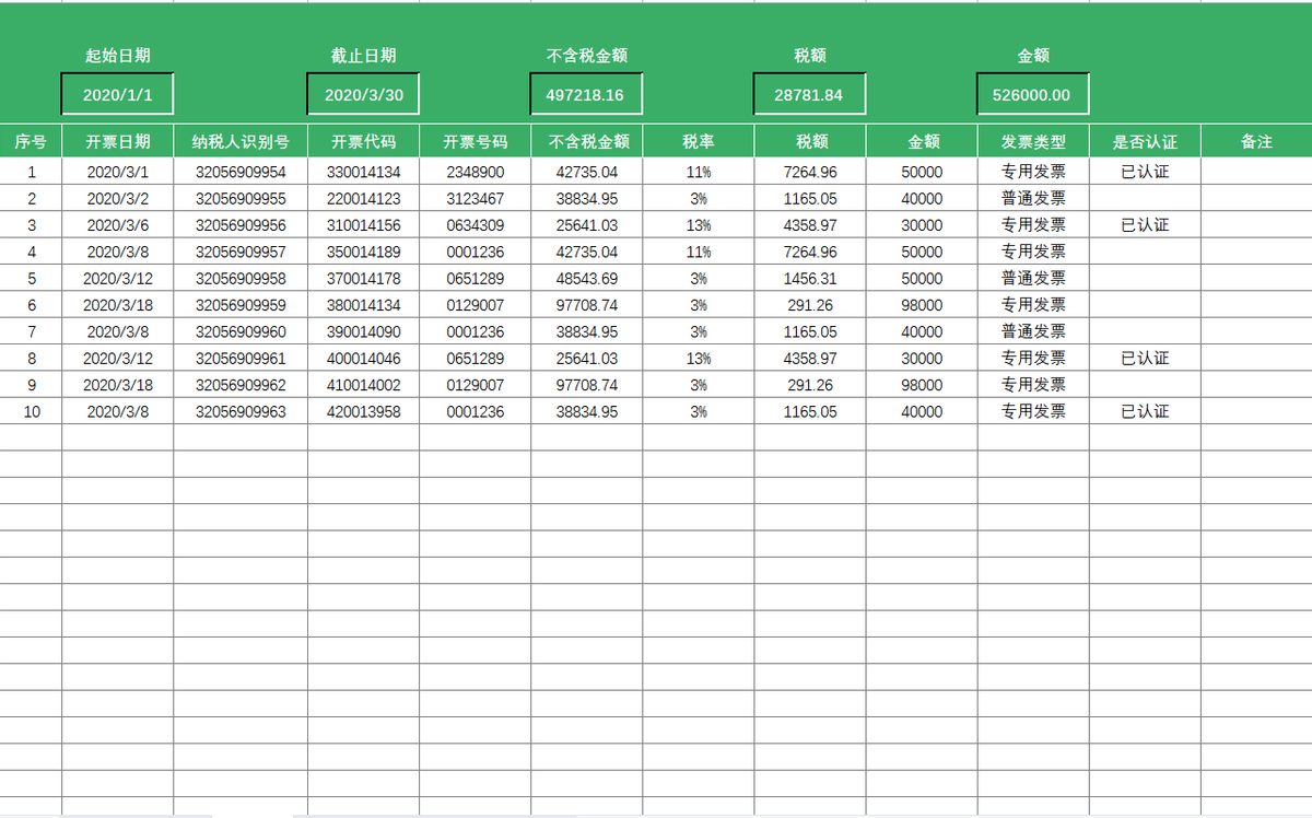 会计学会这样管理发票，再也不会出现一团糟的情况啦