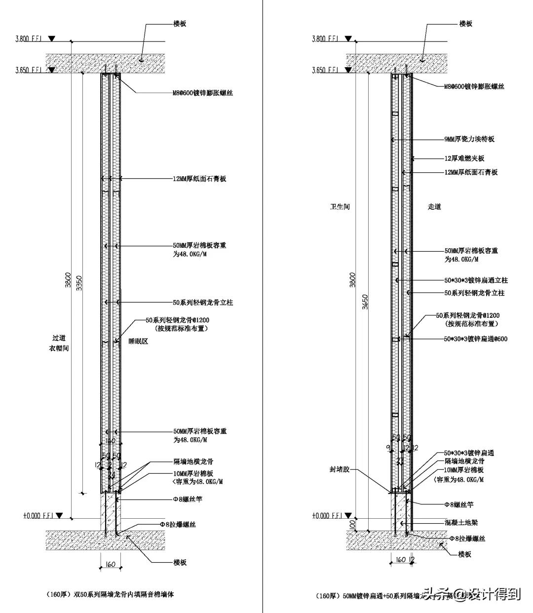 室内设计师必知的6种隔墙设计要点？