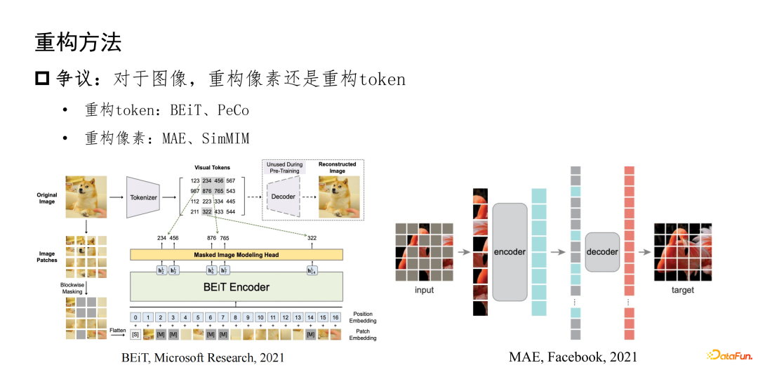 腾讯钱智明：信息流业务中的预训练方法探索与应用实践