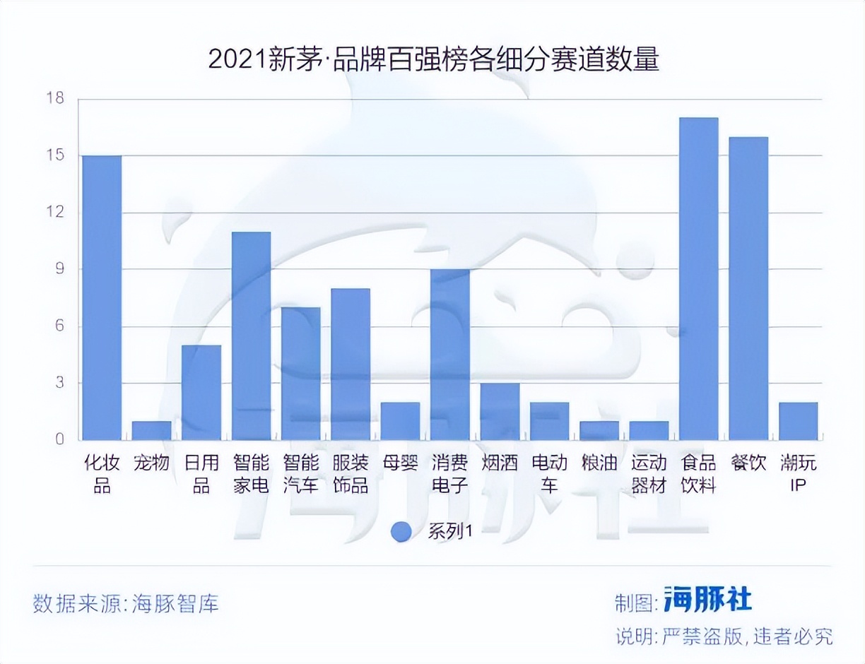 中国十大酸奶品牌（中国酸奶十大品牌排行榜）-第3张图片-华展网