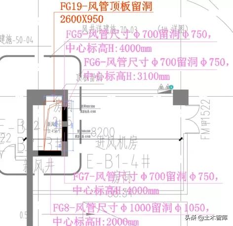 地库机电管线与支吊架如何深化设计？示例学习