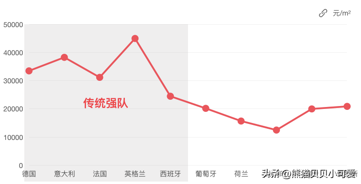 足球财富(足球世界杯经济学：一本万利的经济账，一场拉动GDP的巨大变革)