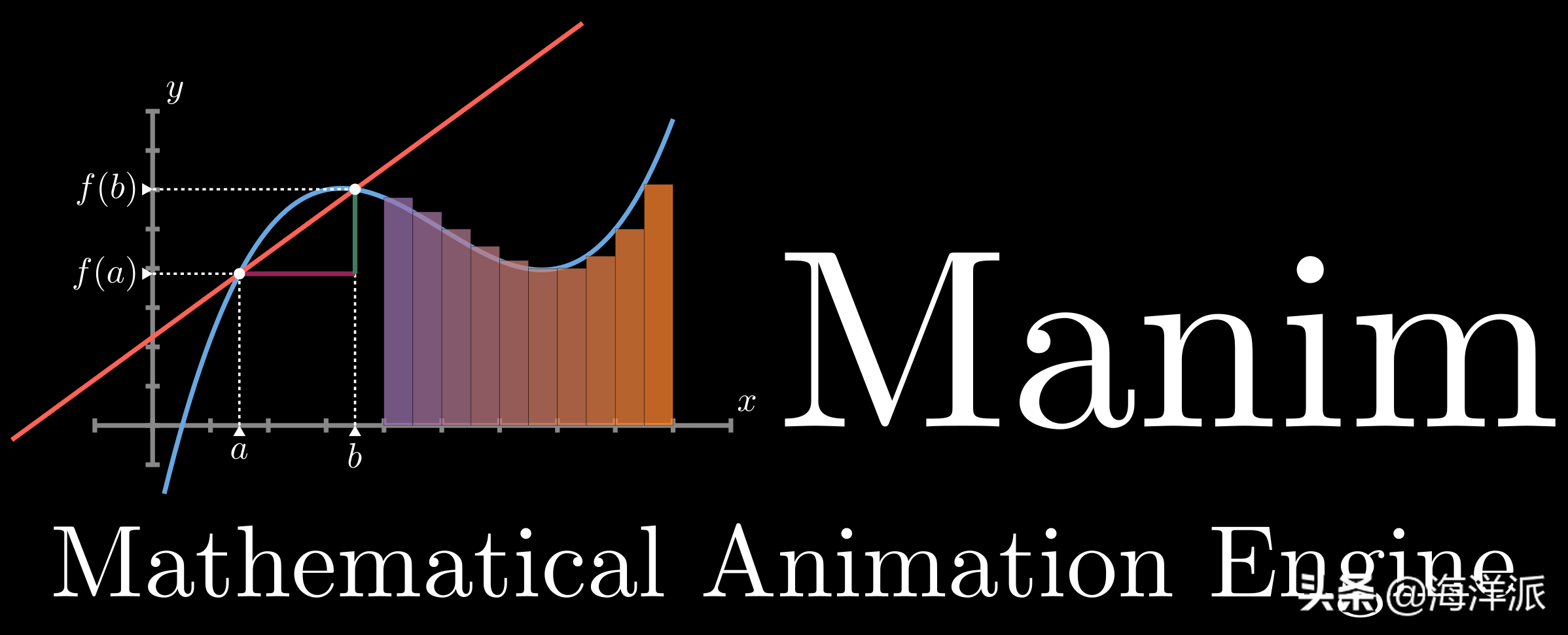 开源框架——数学动画视频而设计的开源引擎Manim