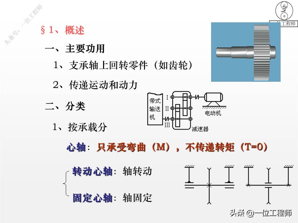 你了解轴的设计么？传动轴、转轴、心轴的区别和特点，值得保存 - 液压汇